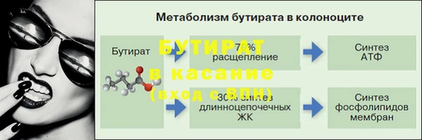 a pvp Вяземский